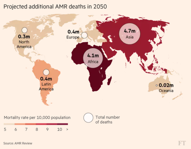 Số người tử vong do siêu vi khuẩn nhờn thuốc vào năm 2050 (triệu người)