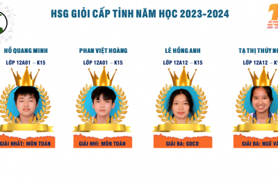 KẾT QUẢ HSG TỈNH NĂM HỌC 2023-2024